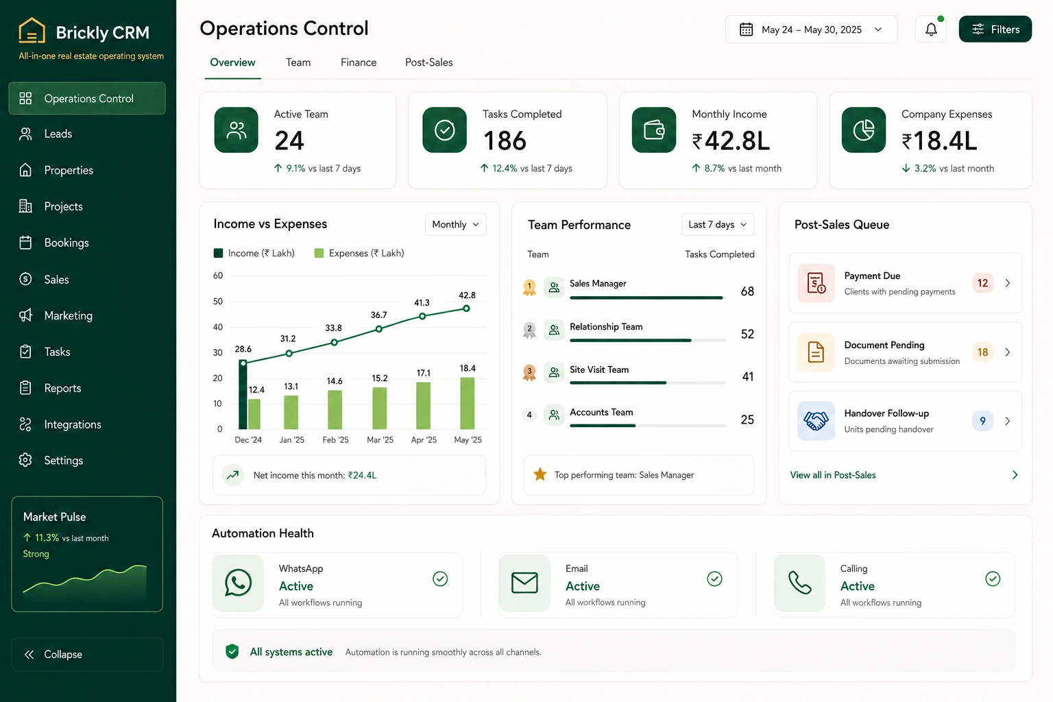 Illustrative Brickly CRM Team & HR workspace using fictional demo data