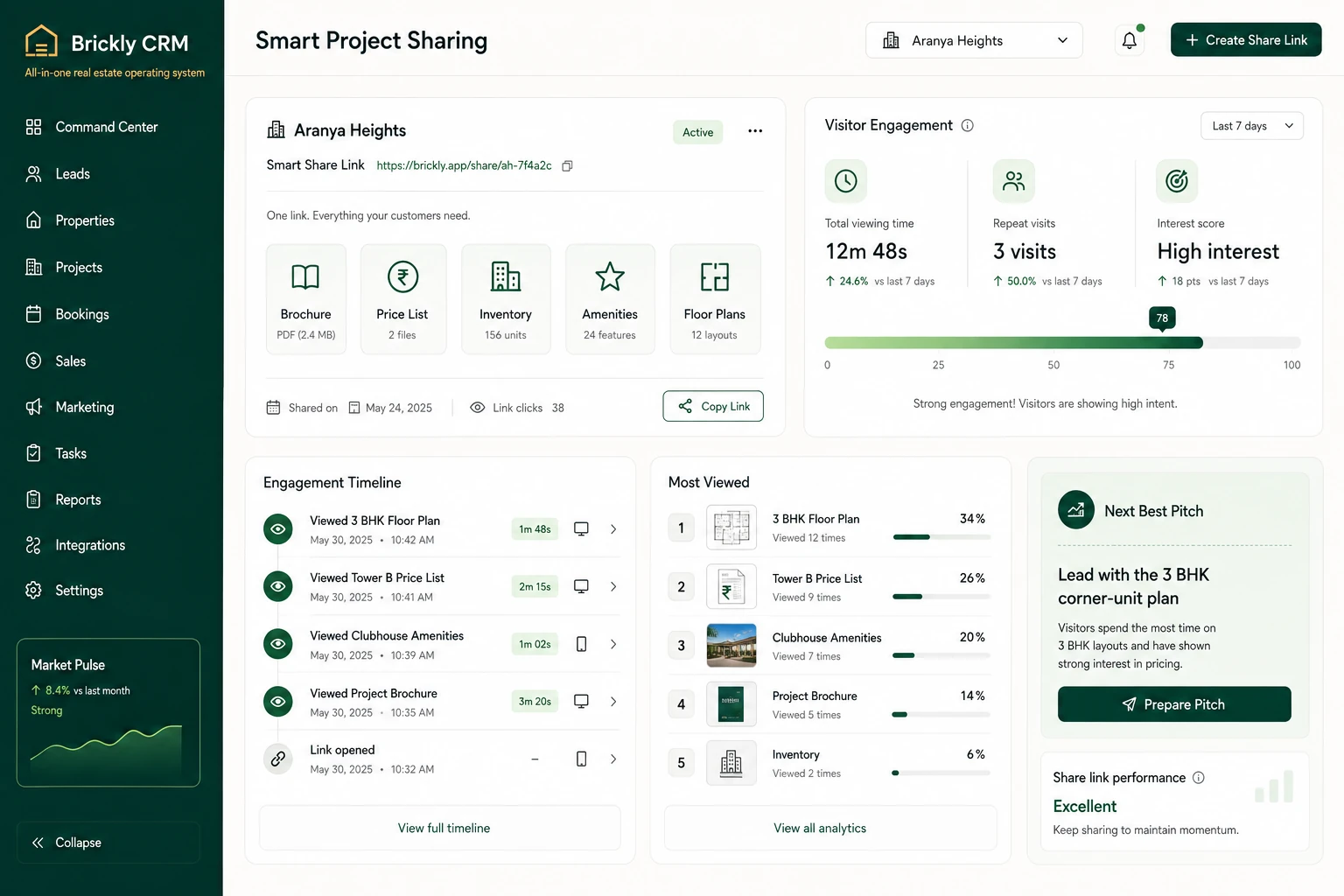 Illustrative Brickly CRM Projects & Sharing workspace using fictional demo data